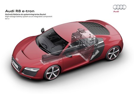 Le caisson de batterie de l'Audi R8 e-tron fait office de composant structurel.